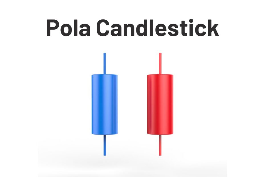 Pola Candlestick