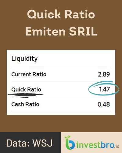 SRIL memiliki quick ratio sebesar 1.47. Angka tersebut berarti kemampuan melunasi utang perusahaan tersebut dapat dibilang baik.