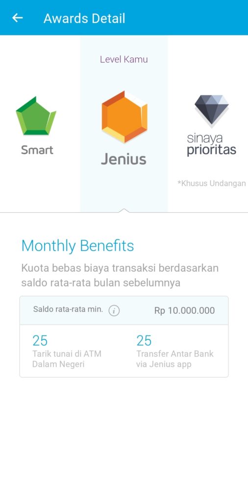 Rincian monthly benetifs untuk pengguna Jenius berupa gratis tarik tunai dan transfer antar bank.