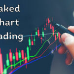 Naked chart trading