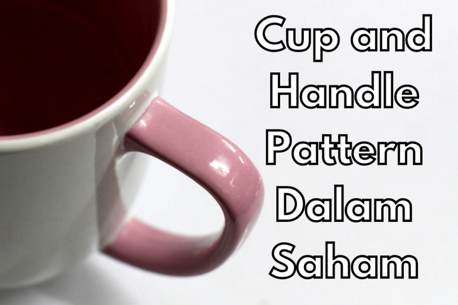 Cup and Handle Pattern Dalam Saham