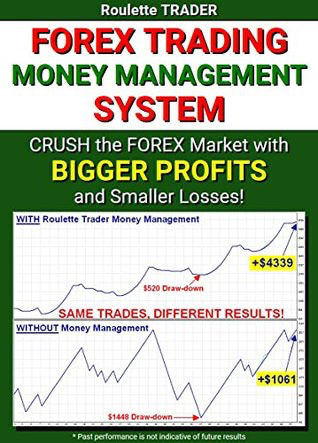 Forex Trading Money Management System by Don Guy