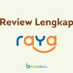 Review lengkap Bank Raya