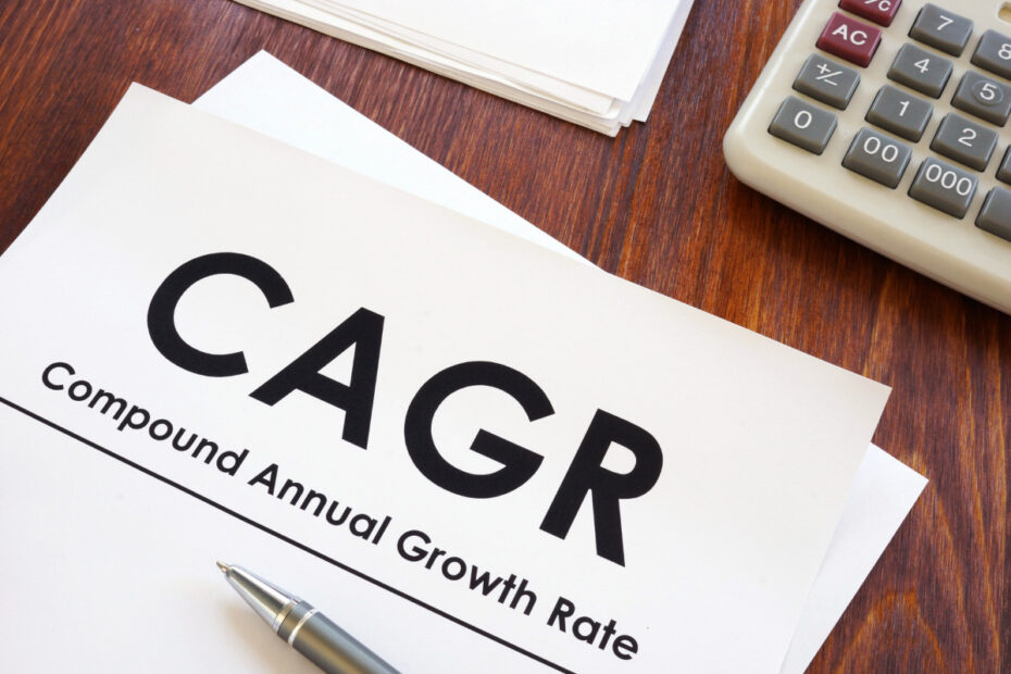 Compound annual growth rate (CAGR)